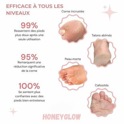 HoneyGlow®